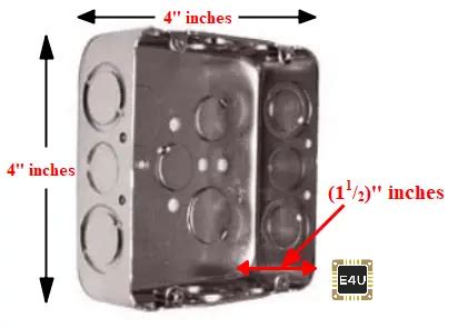 1900 electrical box 240v madring|1900 electrical box definition.